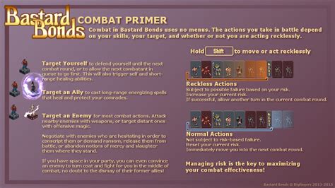 bastard bonds guide|bastard bonds weapons.